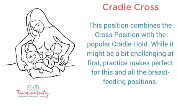 Breastfeeding twins Cradle Cross